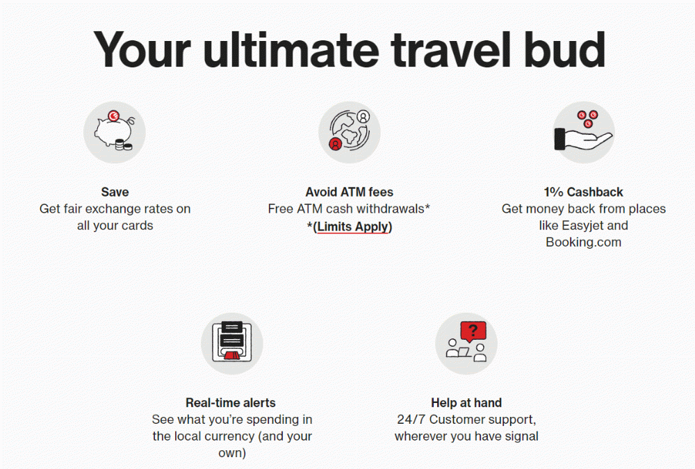 Captura de tela dos benef&iacute;cios do cart&atilde;o Curve